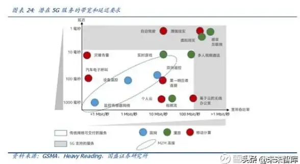 硬核测评⚡爆款推荐⚡全能攻略 诡秘之雷生死狙击手游英雄级手雷地煞全方位解析