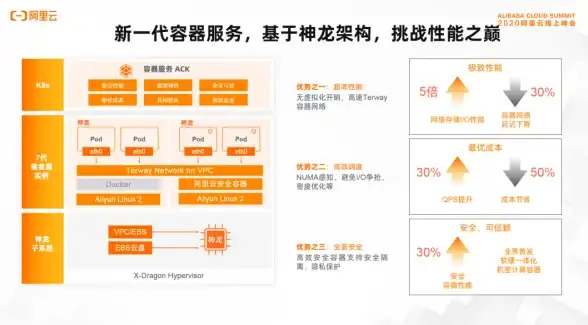 硬核测评⚡爆款推荐⚡全能攻略 诡秘之雷生死狙击手游英雄级手雷地煞全方位解析