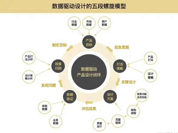 🎉超全攻略✦积分兑换✦实操技巧丨《唱吧》商品兑换全流程详解！
