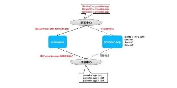 OceanBase 字符值详解后浪云OceanBase教程：深入理解 OceanBase 中的字符值