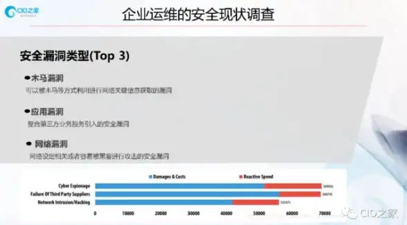 Oracle报错 故障修复 ORA-47081:未在组中找到指定代码 远程处理与排查方法