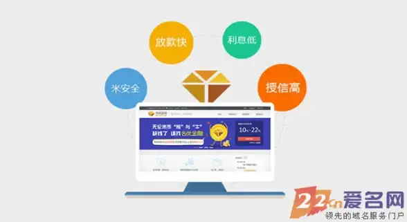 Oracle报错 故障修复 ORA-47081:未在组中找到指定代码 远程处理与排查方法