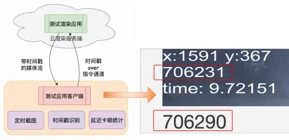 路由器设置🚀无线网络📶小鱼教你快速完成水星路由器WiFi配置方法