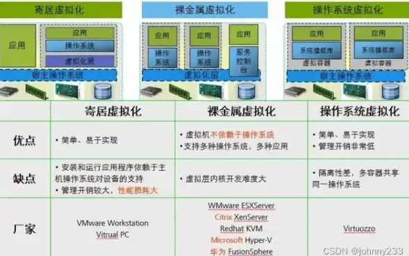🔥软件开发实用指南｜IDEA服务器激活工具全评测 高效推荐与避坑提醒】