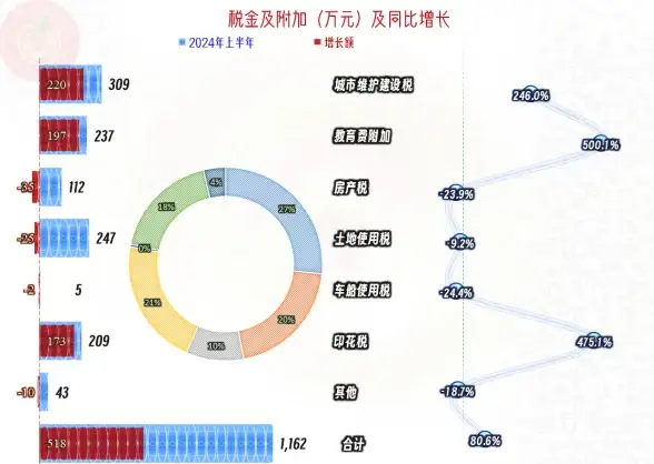 电脑配置指南🖥装机高手教你快速识别电脑配置，轻松了解爱机性能