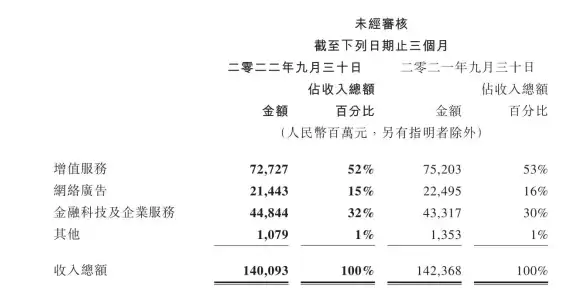 【影视热点】疾速直连！日本VPS驱动iPad电影下载神器｜下载提速指南