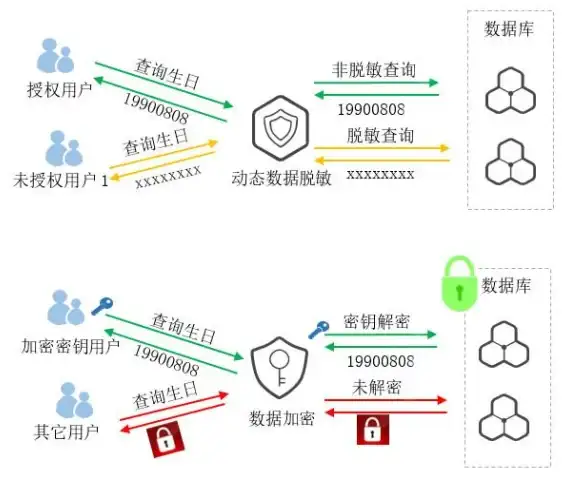 欧洲服务器🌍高性价比选择｜RN都柏林VPS：真的适合需要欧洲节点的用户吗