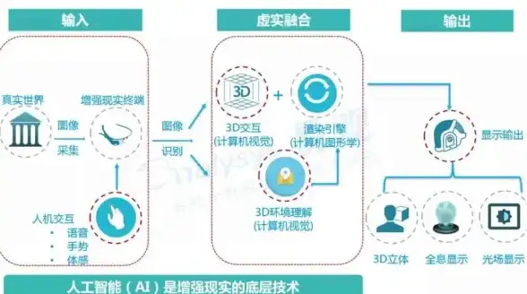 蓝屏故障💡Win8系统启动时报错0x000008e的解决方法