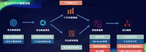 数据库|试题 mysql数据库考试真题及答案—MySQL数据库考试精选试卷与参考答案