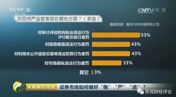 软件包管理 解决方案—ubuntu安装deb时无法访问归档的原因及处理方法
