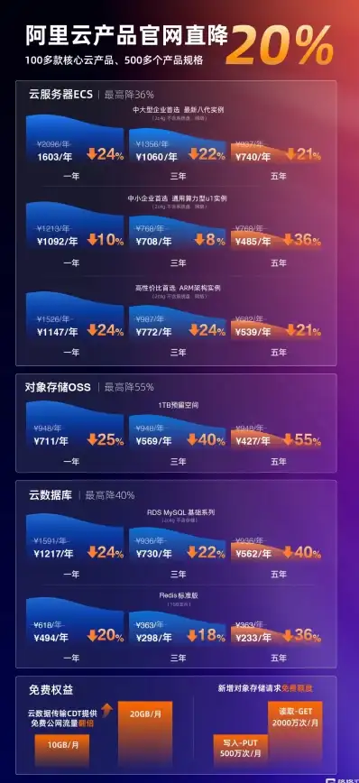 热门攻略◆竞技必备◆顶尖卡组 炉石传说标准国服登顶拨号贼卡组搭配思路全解析