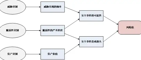 游戏攻略🎮钓鱼技巧🐟摩尔庄园手游粉海豚刷新时间及钓点全解析