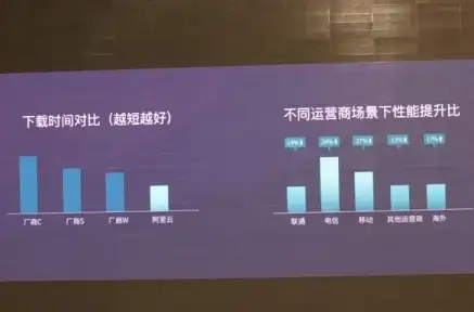 🔥攻略秘籍🔥超强技巧🔥轻松取胜！王者征途》挂机战斗最佳策略推荐