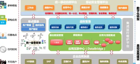 新趋势｜多样下载，高效选择！Linux系统下载攻略】日本VPS用户必读