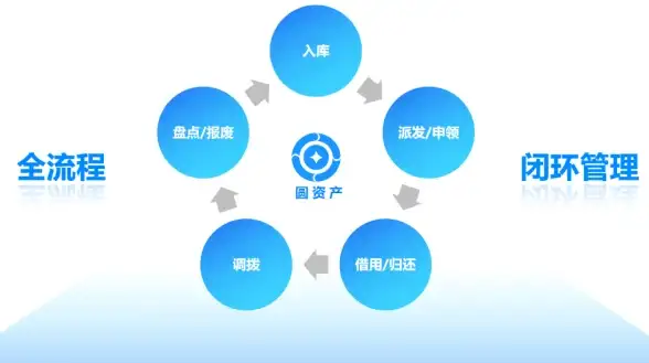 实战干货来袭！高效掌握服务器抓鸡新技巧 最新网络安全操作指南｜合规风险必读