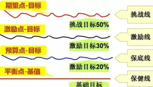 phpmyadmin 403错误 解决phpmyadmin出现403错误的常见方法简要介绍