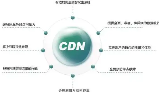香港云主机🚀高速VPS hhost大带宽香港VPS，您的第一个高速云服务器