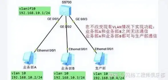 高效管理利器｜ASP图片站源码”玩转图片管理新体验—极致效率提升【实用干货】