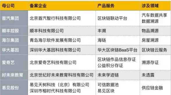 攻略🔥阿拉贝尔全能战斗技巧深度解析《坎公骑冠剑