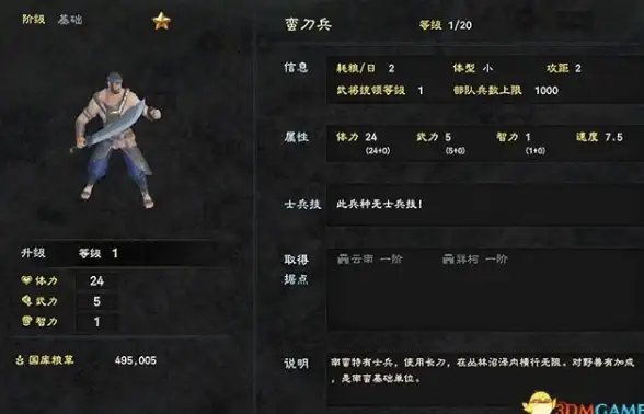 直达丨服务器操作指南—多终端轻松接入】旺旺服务器登录流程全面解析