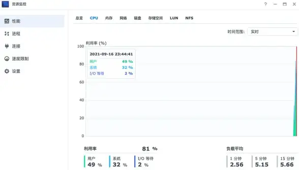 云计算焦点｜小米Win10系统新加坡VPS选购要点大公开！精选入门攻略—行业必读】