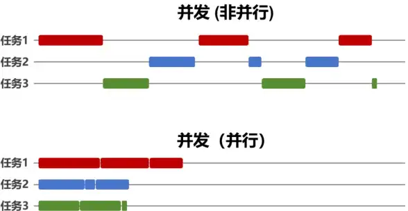 云科技焦点┃Vagaa服务器升级指南：全新云服务器支持速览！行业深度洞察】