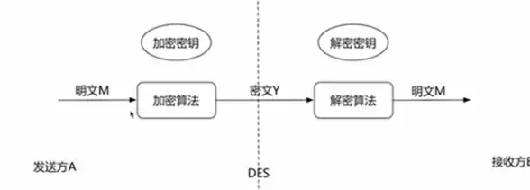 游戏秘籍 深度解析 快速修复 解决黑神话悟空精魄无法点化的核心原因与神速方法！