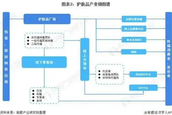 奇迹✨诸神皇冠】猪神降临秘籍，喵喵教皇无敌传奇揭秘