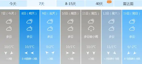 精选推荐！免费空间选址秘籍┃优质PHP建站免备案新指南【建站必看】
