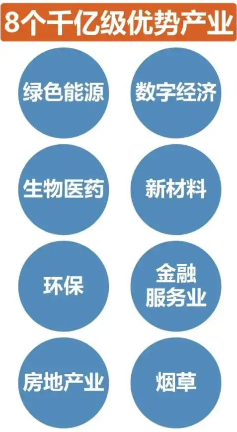 高防带宽,机房资源-冬邦云宁波高防机房带宽资源详解