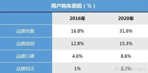 Oracle报错|Flashback事务回退 ORA-55507:Encountered mining error during Flashback Transaction Backout.function:string 故障修复 远程处理