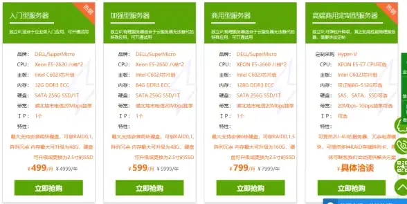 趣味挑战⚡升级攻略⚡角色对比 弹弹堂绿芽波谷哪个更适合快速升级
