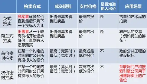 电脑教程🖥屏幕保护—简单易懂的win7屏幕保护设置详细指南