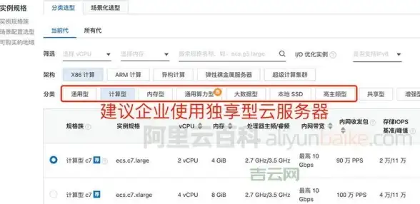装备解析⚡实战攻略⚡红乌鸦必看：体验《决胜巅峰》顶级装备推荐与技巧提升