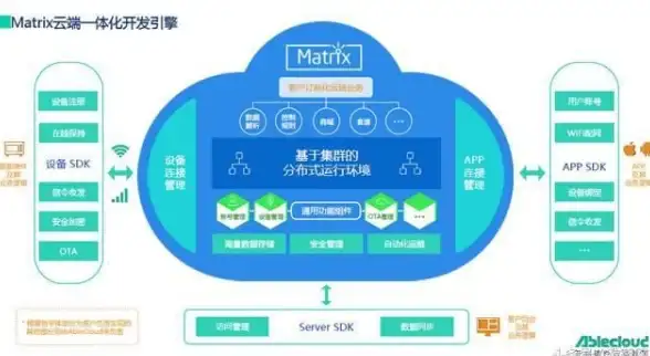 🔥系统维护新技巧—稳健启动盘修复｜高效恢复系统—实用技巧全掌握