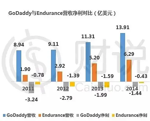 动作游戏⚡技巧攻略⚡等级提升 超级幻影猫光痕》功勋等级秒升全攻略！