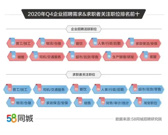 🔹环保升级🔹材料革新🔹品质提升｜异象回声事务所地面材料选用及绿色建议