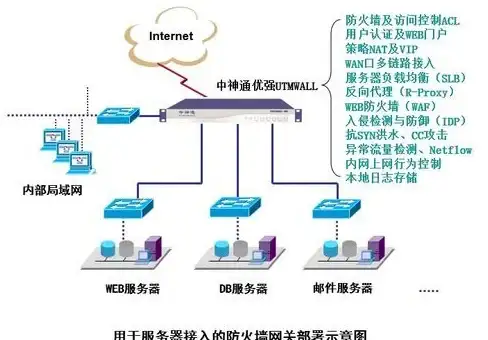 【邮箱设置宝典】全面掌握｜Google邮箱IMAP服务器配置详解与实用技巧—配置无忧指南