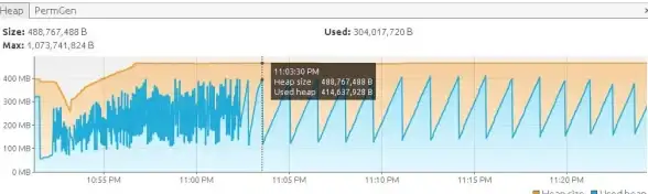 红旗2000 Gbase 红旗2000高管离职风波 袁萌质疑Gbase抄袭MySQL