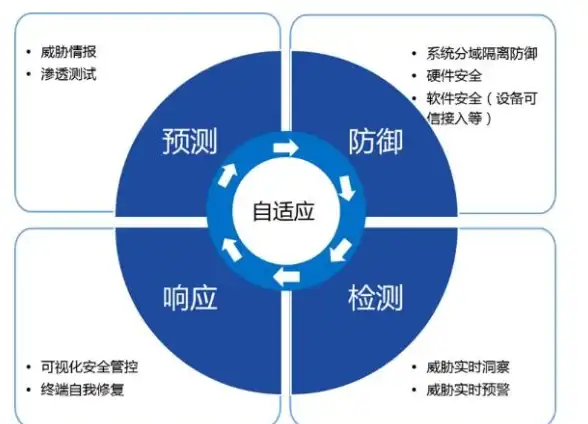 影视技术洞察丨多维操控新体验 神马影视源码多用户管理揭秘【技术解读】