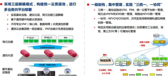 Redis部署 性能优化 w7环境下高效部署Redis提升系统性能，w7实现Redis快速搭建