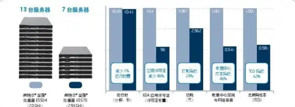★升级攻略★异世界★菲菲进阶《异世界慢生活》菲菲升级最强秘诀大揭秘！