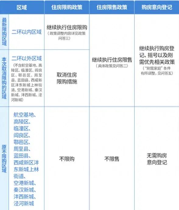 热门🔥实用🔥干货｜织梦森林》缘分订单超全流程解析！