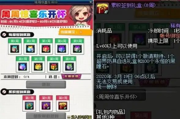 魔能鞋 装备解析 冰川猎人 决胜巅峰》深度剖析