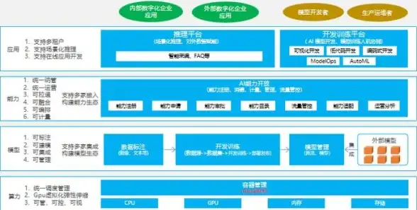 表单数据处理|jQuery技巧|如何使用jq高效获取form表单中的所有数据