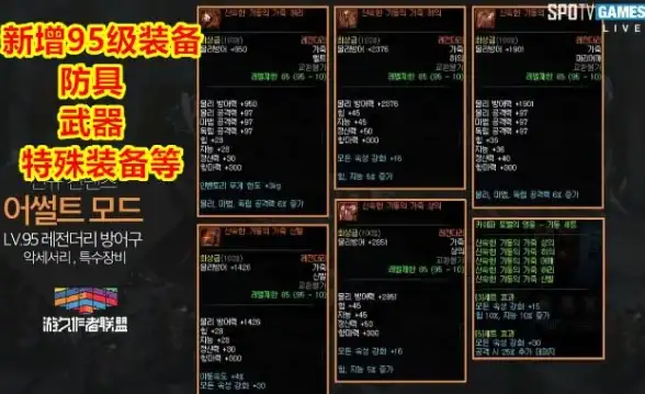 热门福利 限时兑换 异象回声超全兑换码福利大合集揭秘