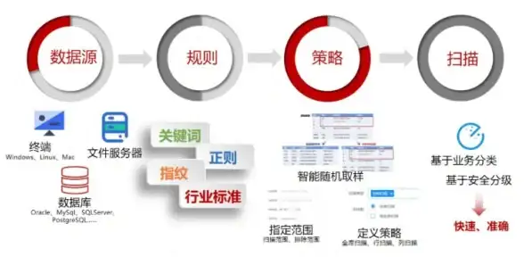 苏系坦克🔥性能排行榜｜最强战力推荐，必看精选！
