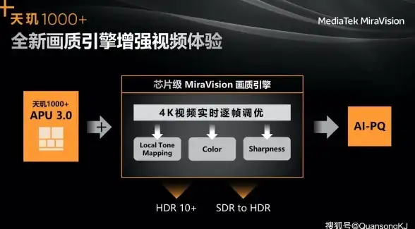 关联新知 实用安全宝典 网络运维精要】TFTP服务器连接防护：电脑配置安全指南