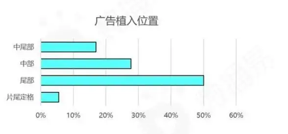 CSS动画 跨浏览器 Animate.css：一个支持多浏览器的CSS3动画库分享