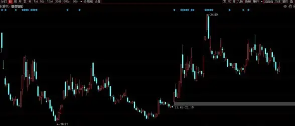 下载瓶颈｜秒升迅雷速度｜下载优化必看】全面解析文件碎片整理技巧